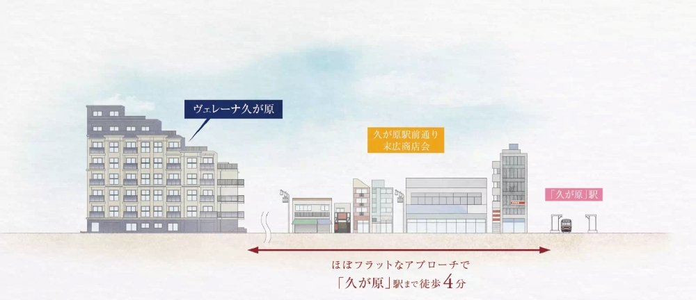 ヴェレーナ久が原