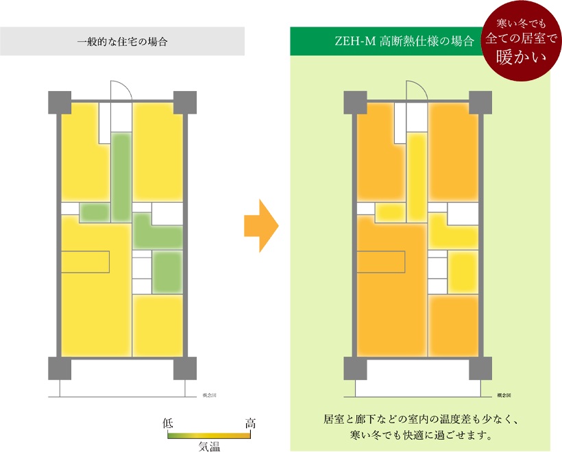 長崎文教通りRiverSideプロジェクト