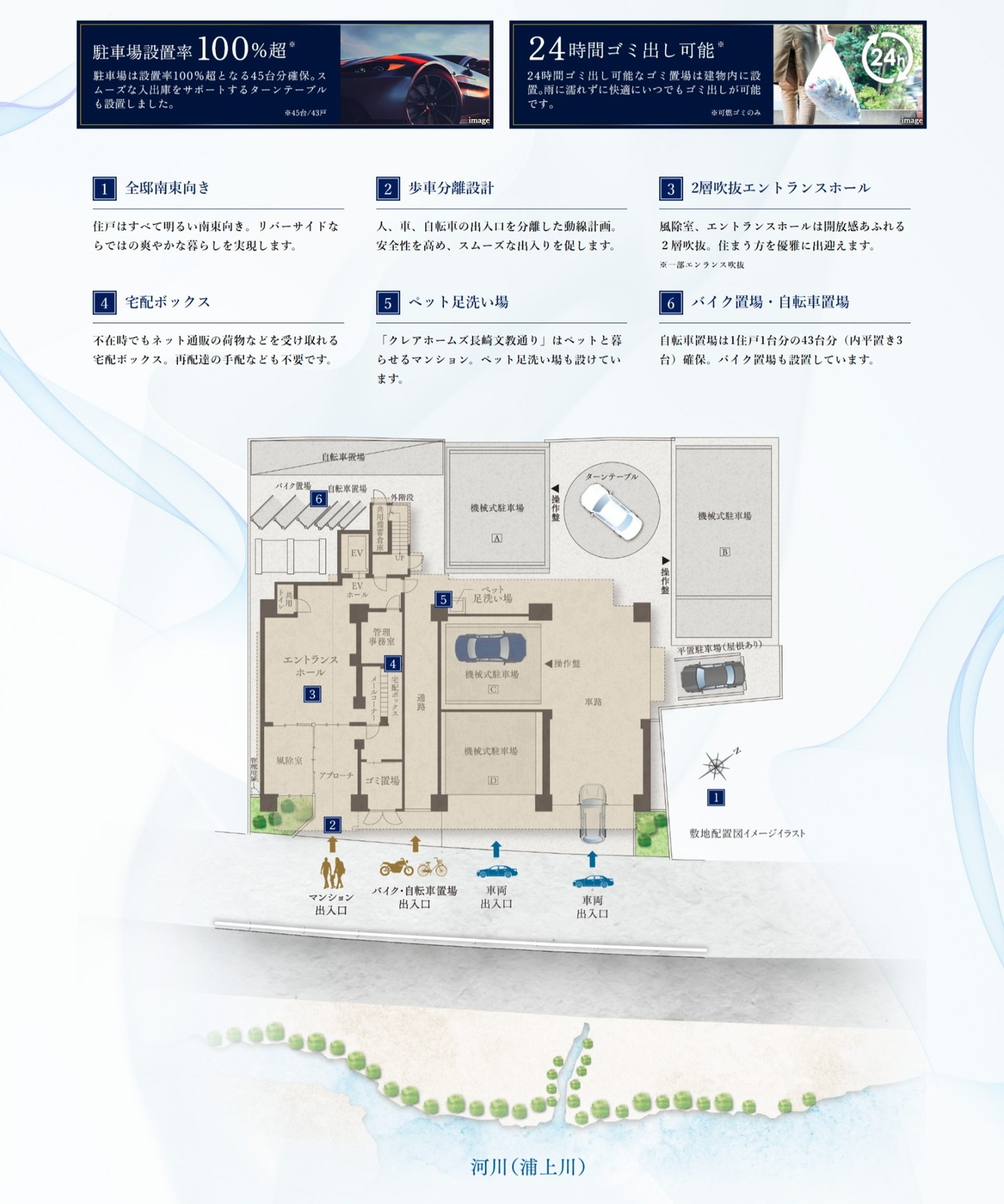 長崎文教通りRiverSideプロジェクト