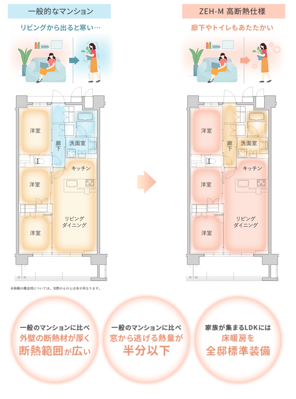 リビオ川崎鹿島田テラス