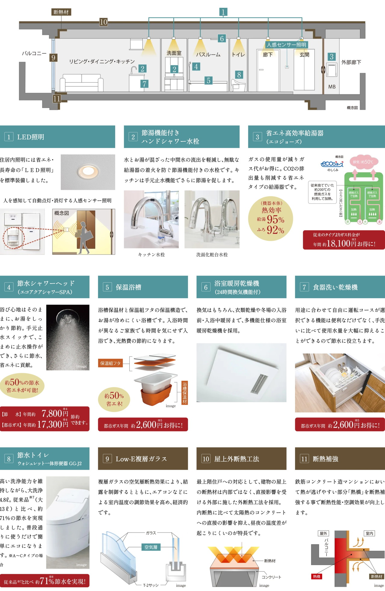 エイル諸岡テラス