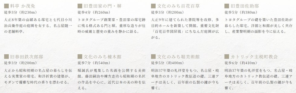 プラウド白壁コート