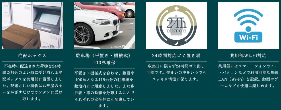 ルネ成田サングランデ