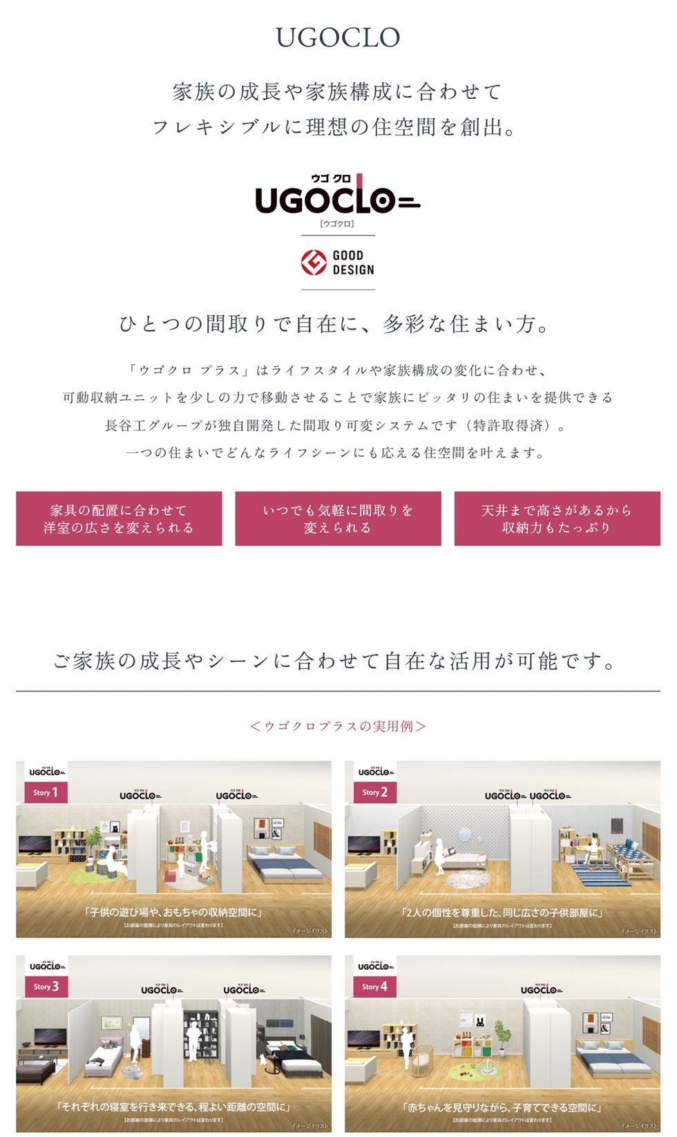 ルネ成田サングランデ