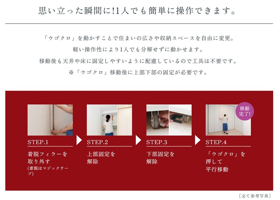 ルネ成田サングランデ