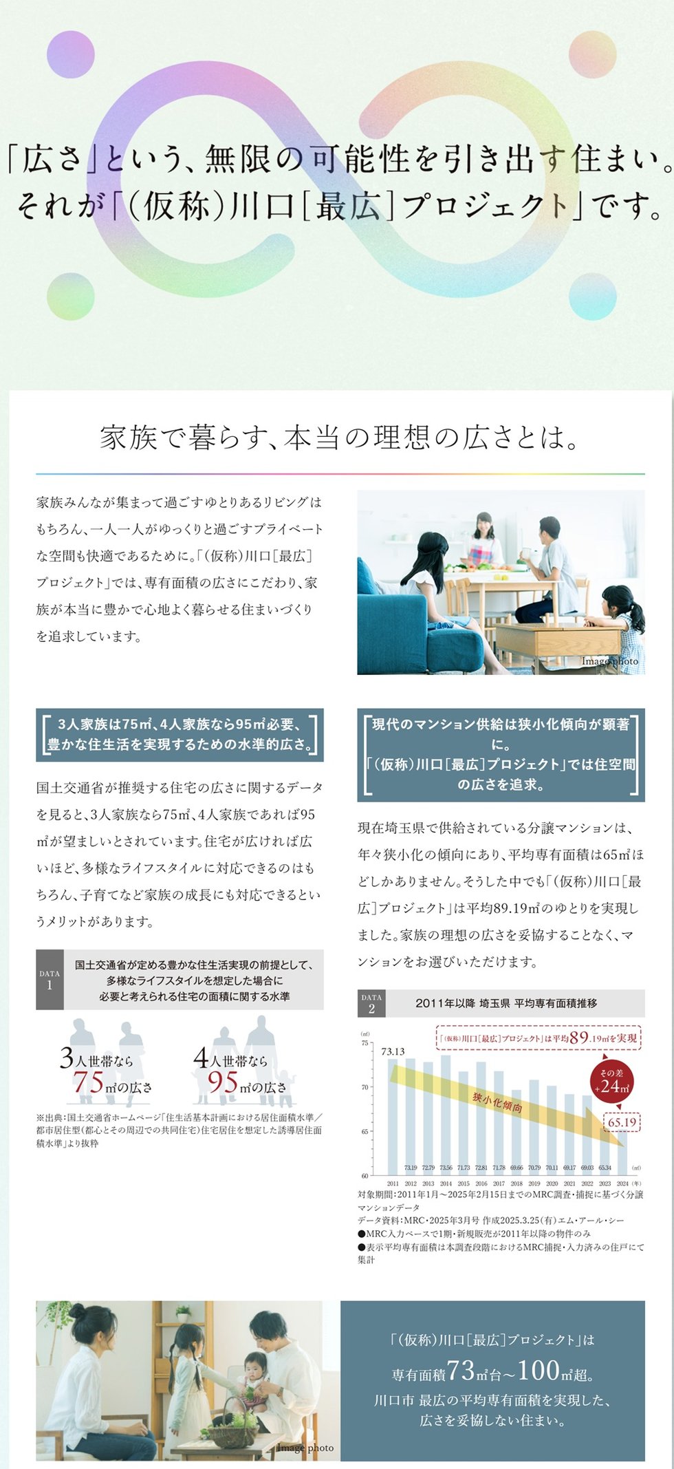 （仮称）川口［最広］プロジェクト