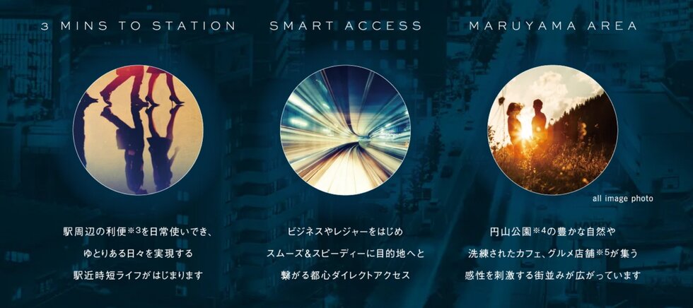 ファインレーベン札幌二十四軒 THE MID（北9西24）