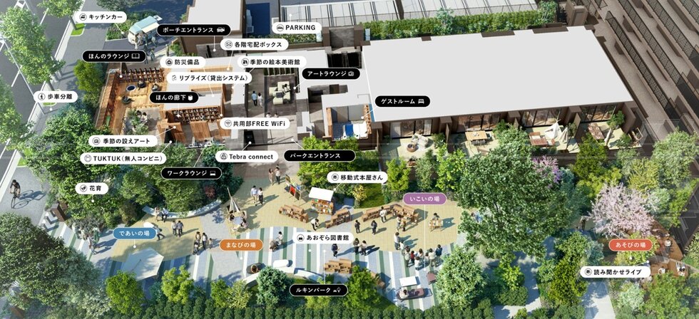 ファインシティ横濱鶴見