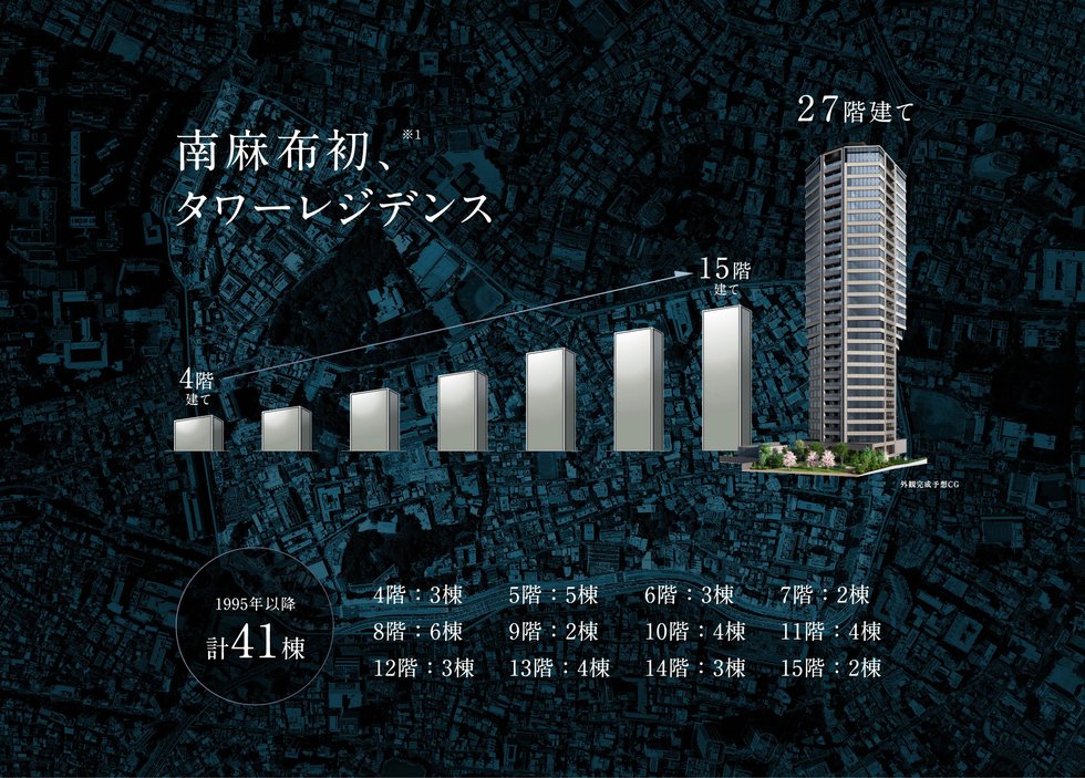 シエリアタワー南麻布
