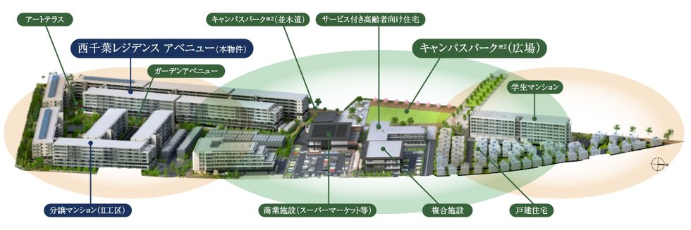 西千葉レジデンス アベニュー