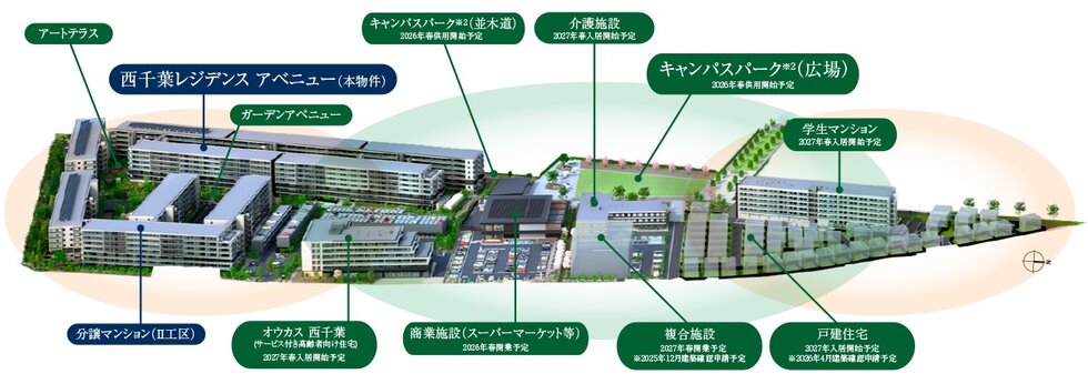 西千葉レジデンス アベニュー
