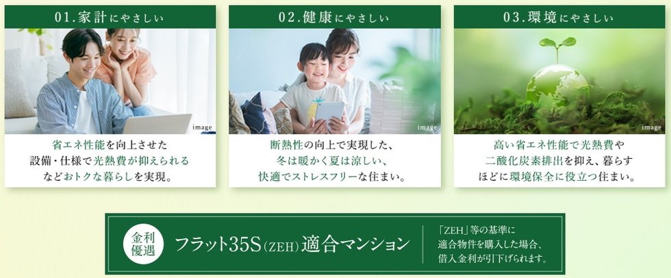 長崎文教通りRiverSideプロジェクト