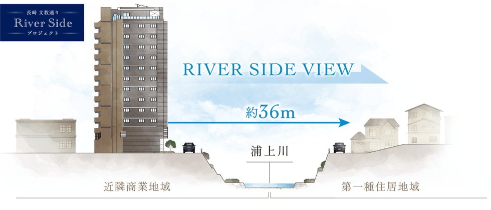 長崎文教通りRiverSideプロジェクト
