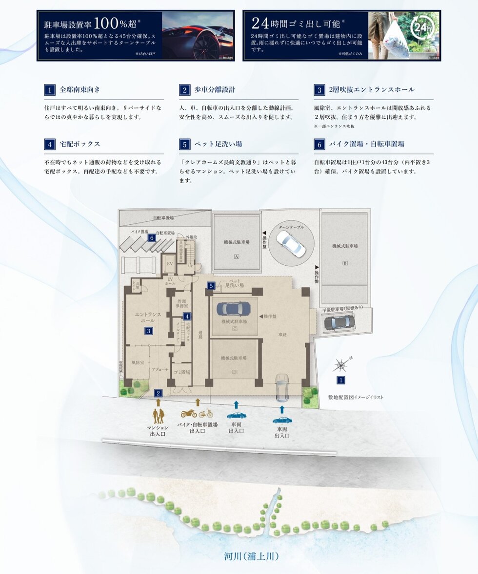 長崎文教通りRiverSideプロジェクト