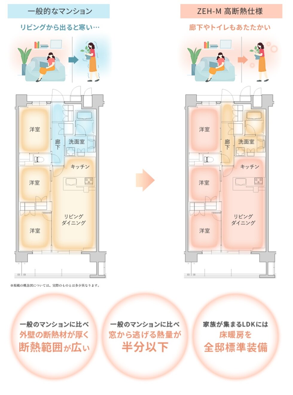 リビオ川崎鹿島田テラス
