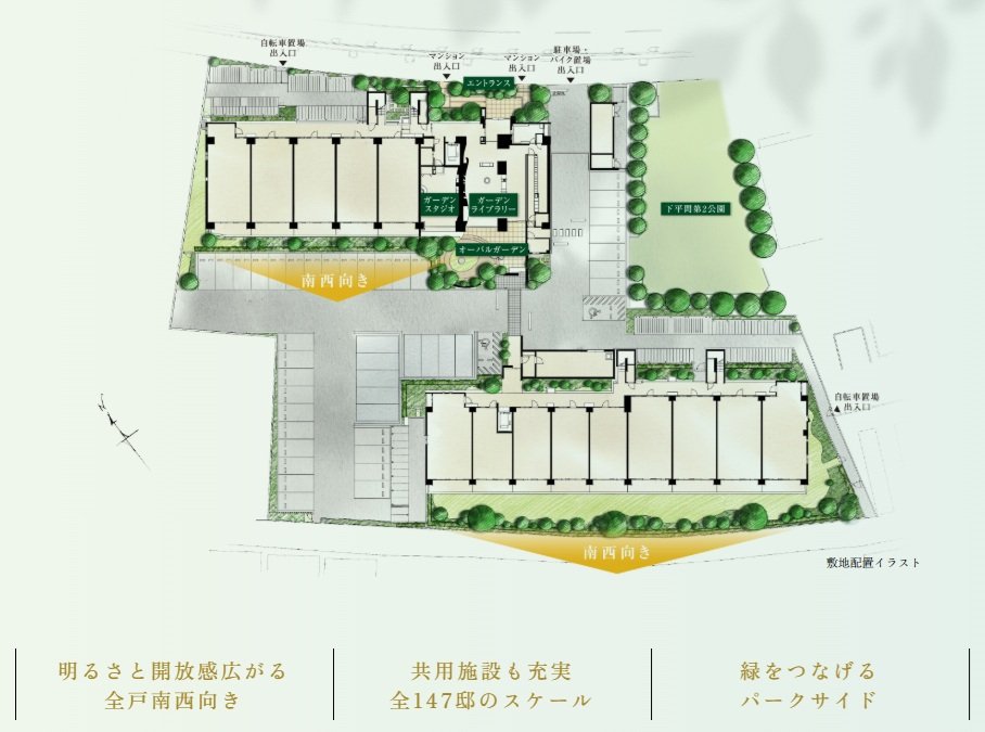 リビオ川崎鹿島田テラス