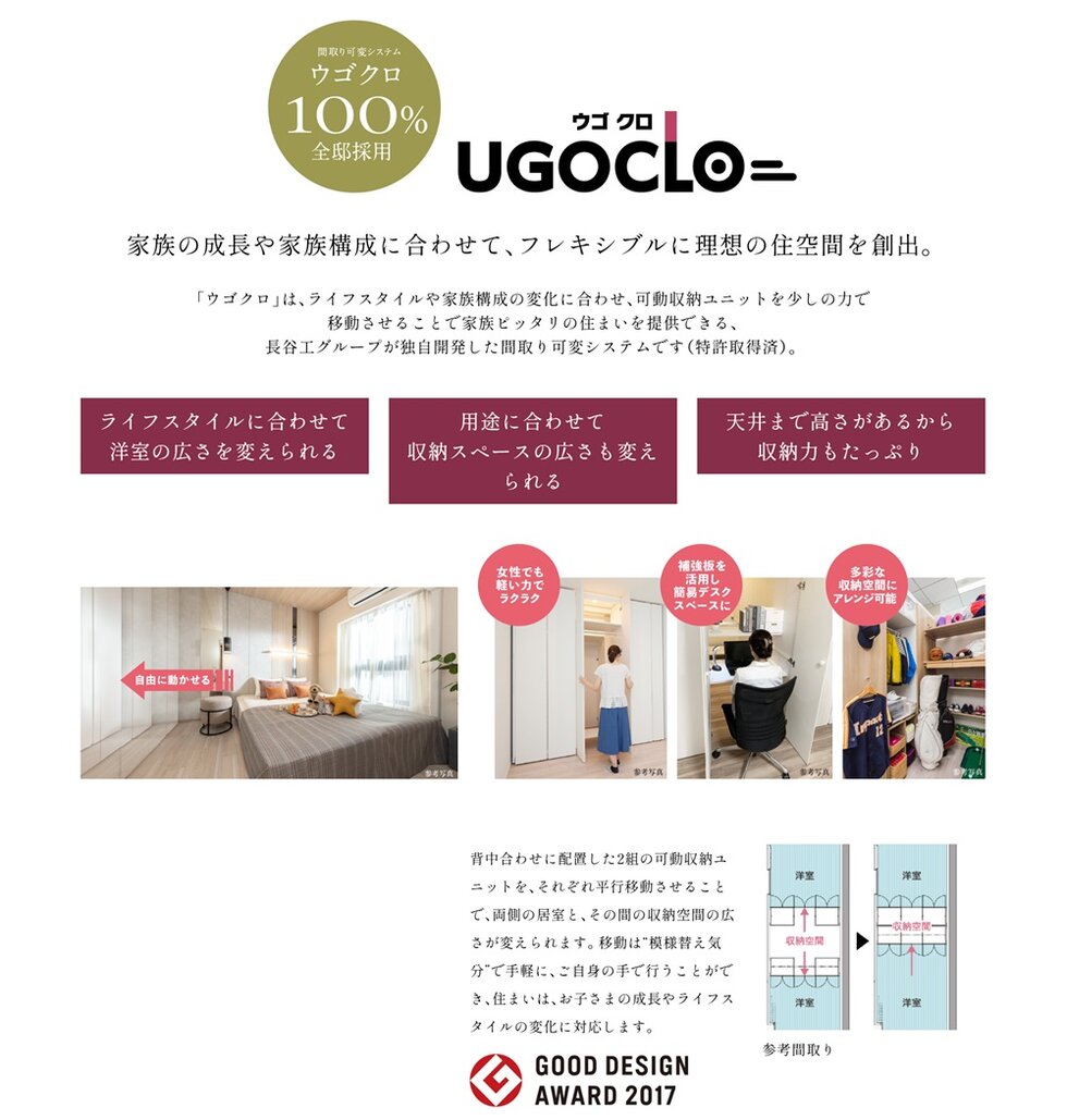 ルネ加須／ワンハンドレッド・レジデンス