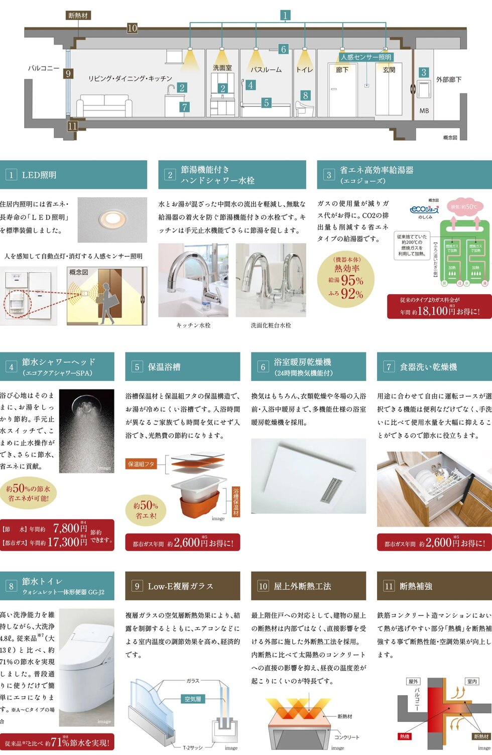 エイル諸岡テラス