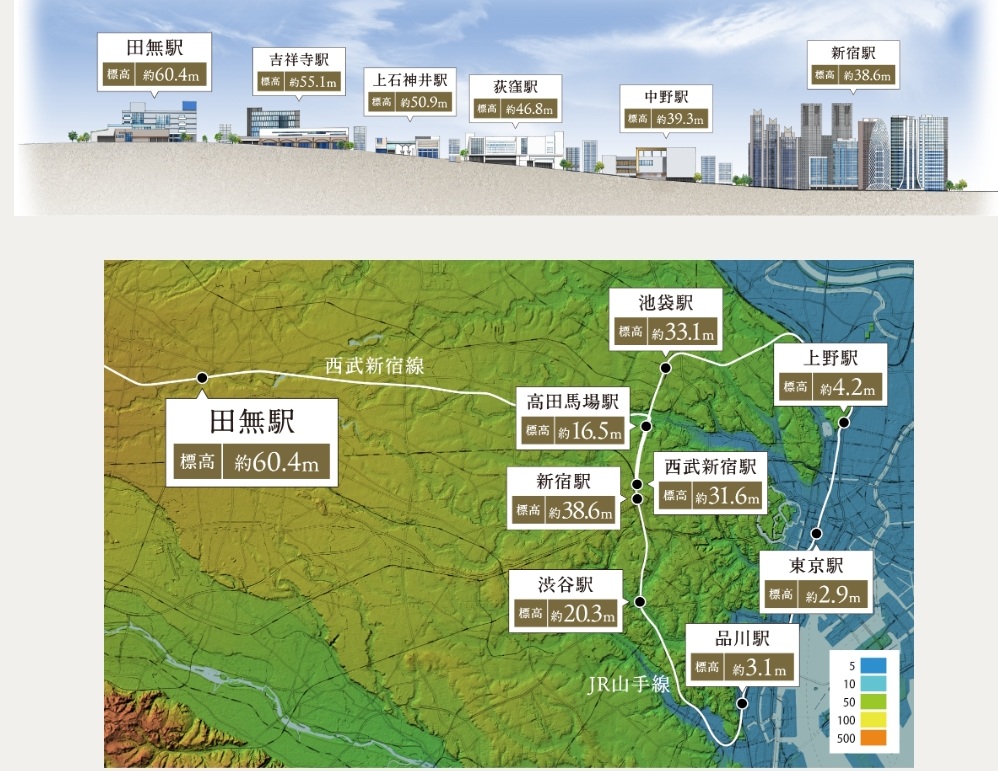 TOKYO WEST GERDEN PROJECT(東京ウエストガーデンPJ)