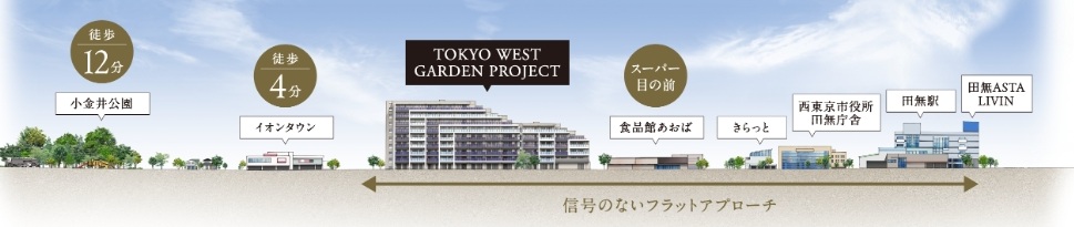 TOKYO WEST GERDEN PROJECT(東京ウエストガーデンPJ)