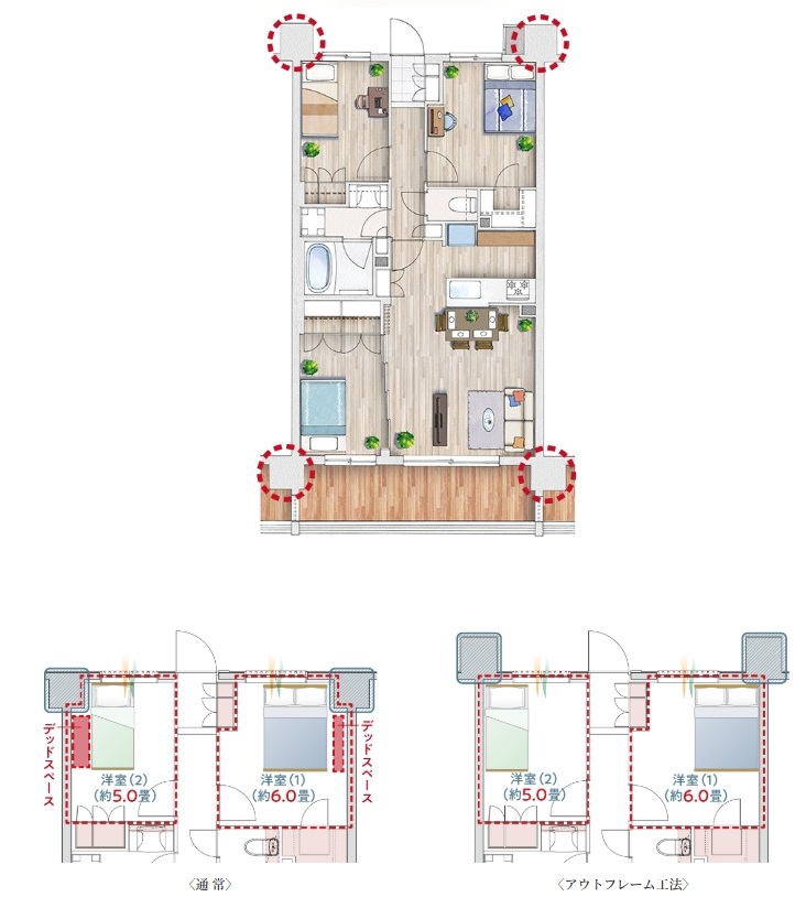 TOKYO WEST GERDEN PROJECT(東京ウエストガーデンPJ)