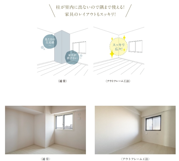 TOKYO WEST GARDEN PROJECT