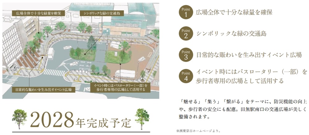 TOKYO WEST GERDEN PROJECT(東京ウエストガーデンPJ)