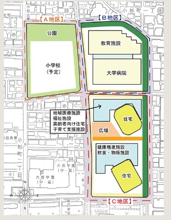 イニシア武蔵小杉御殿町