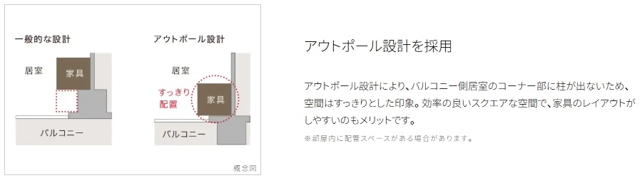 イニシア武蔵小杉御殿町