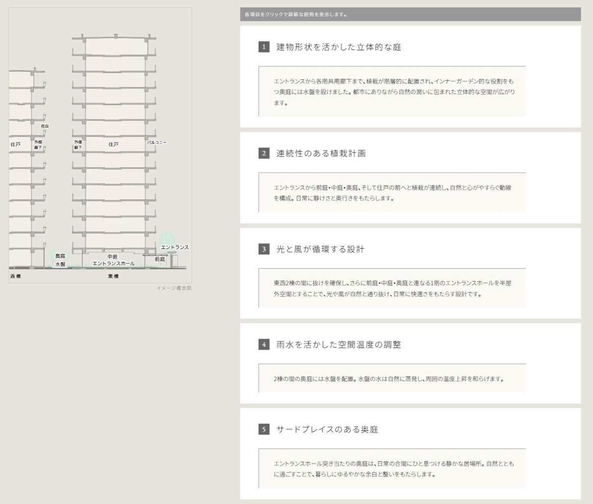 イニシア武蔵小杉御殿町