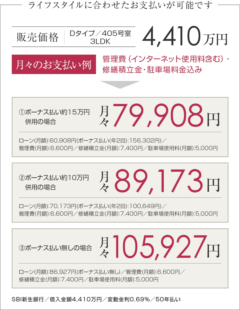 ファーネスト郡元レジデンス