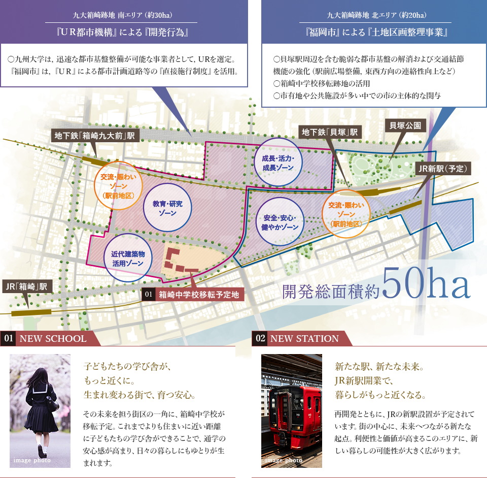 イノバス箱崎