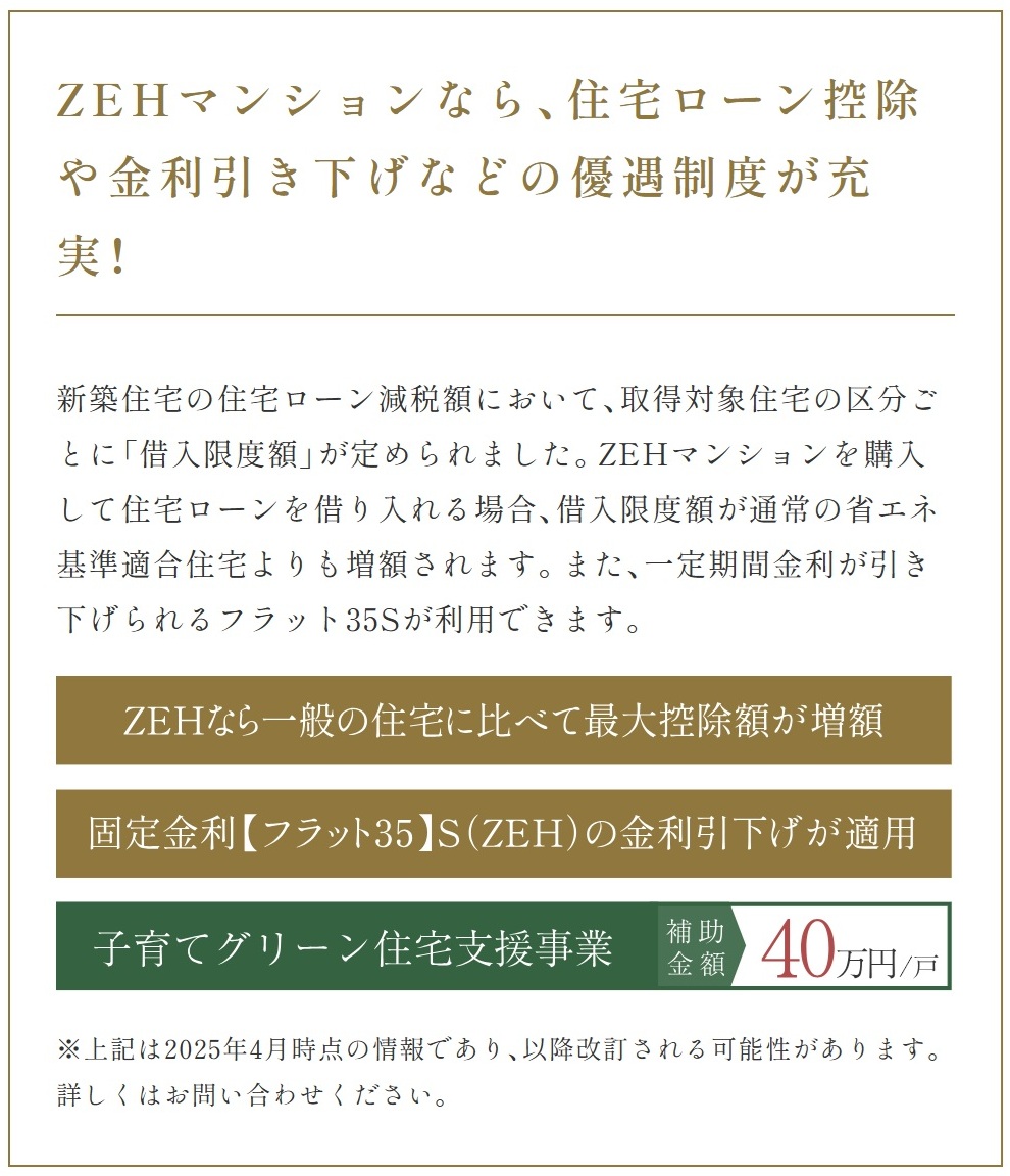 エステムコート御堂筋あびこIIフェアリー