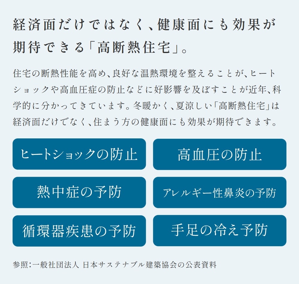 エステムコート御堂筋あびこIIフェアリー