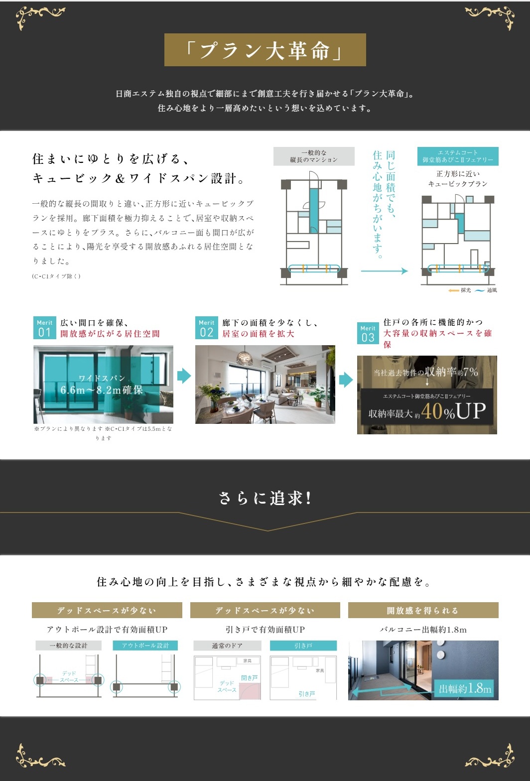 エステムコート御堂筋あびこIIフェアリー