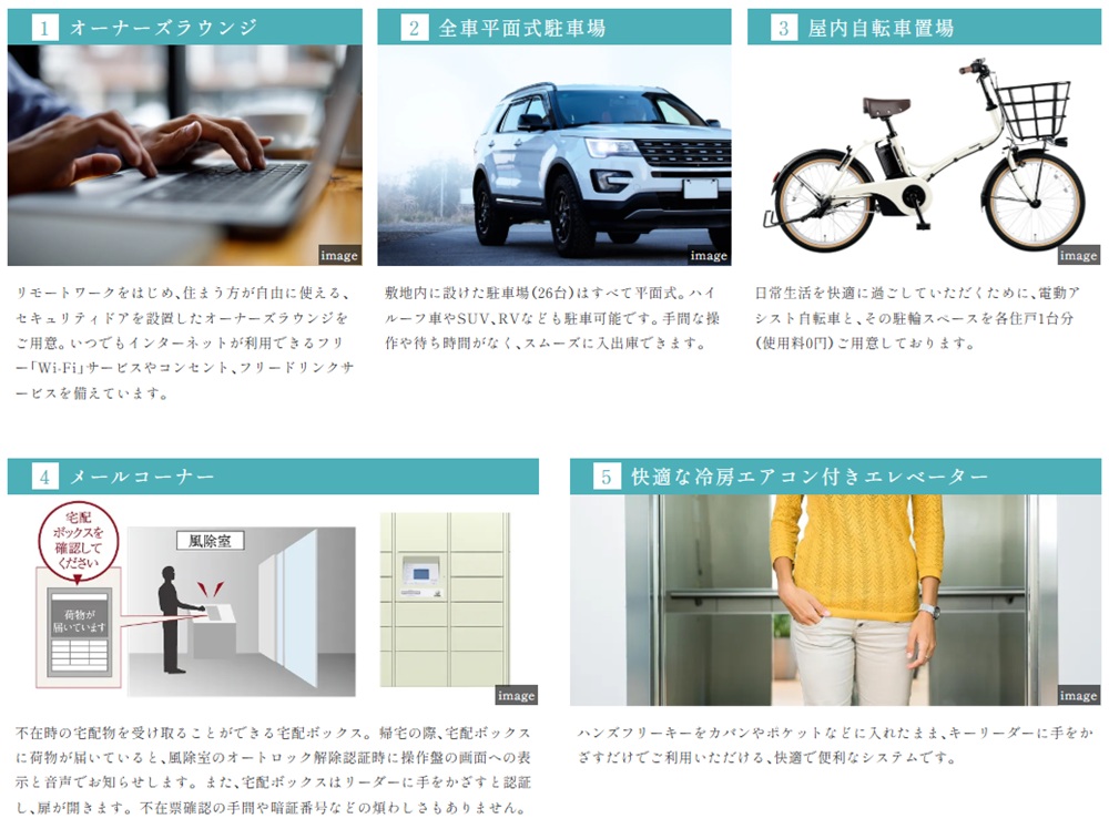 エステムコート御堂筋あびこIIフェアリー