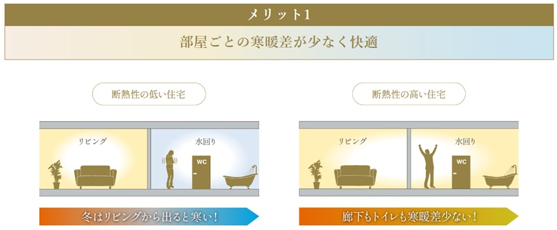 プレイズ名古屋