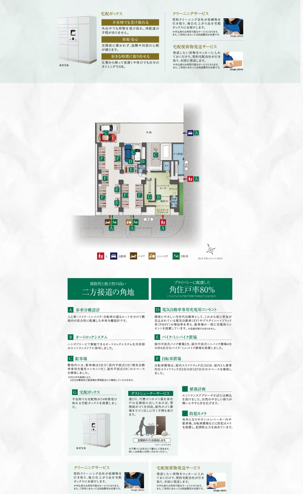 プレサンス ジェネ 四日市中央通り