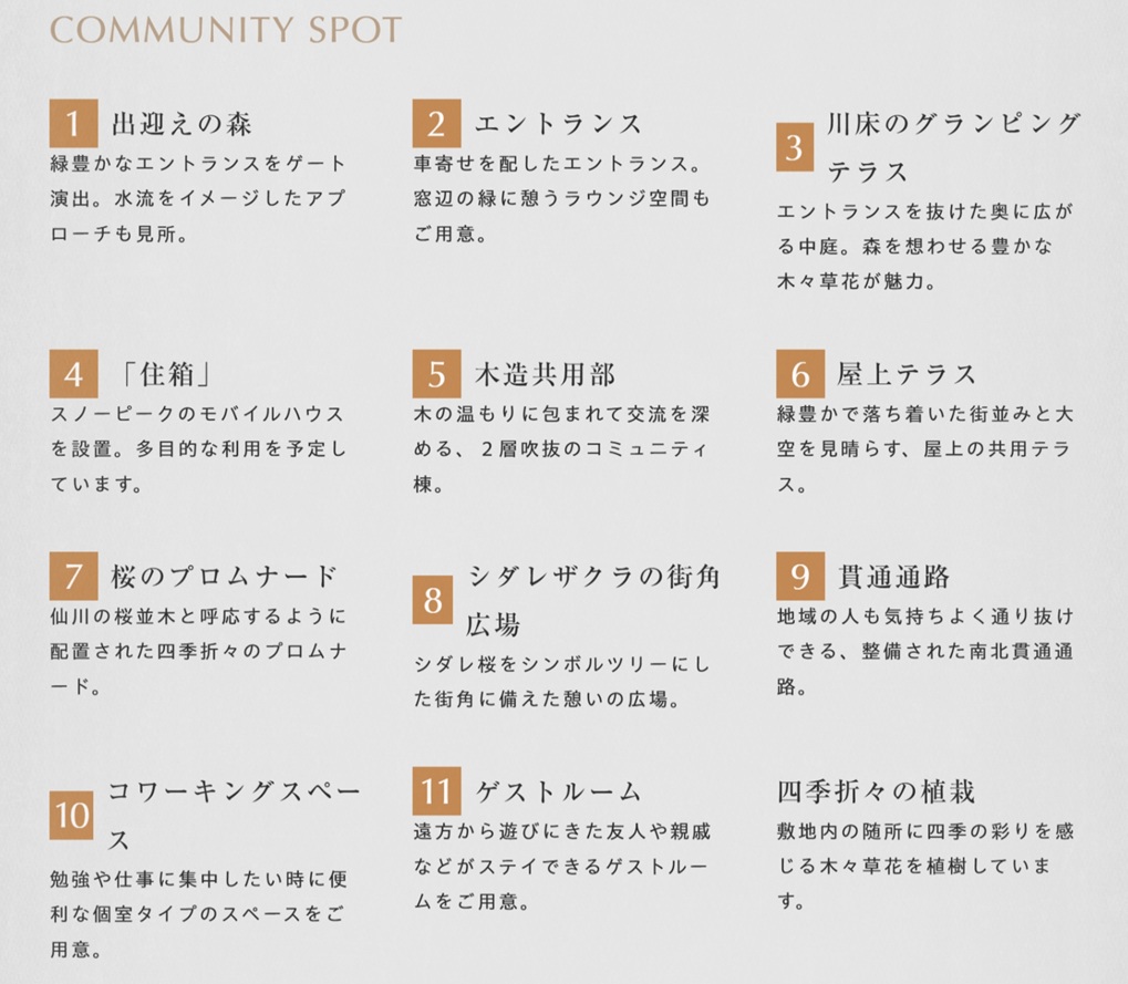 ジオ三鷹下連雀