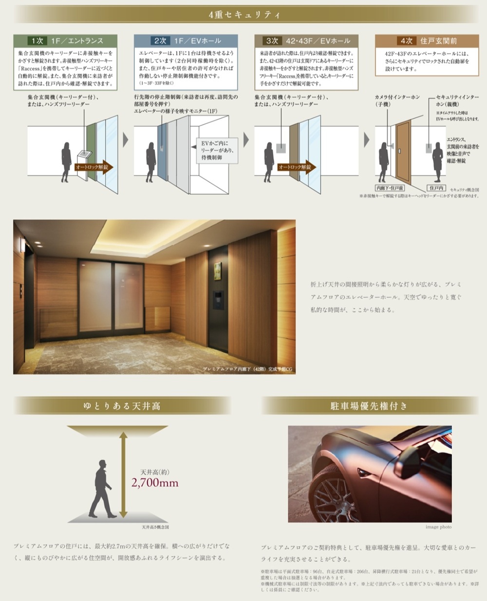 ウエリスタワー枚方樟葉／TOWER＆ FOREST