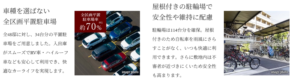 ガーラ・レジデンス湘南台