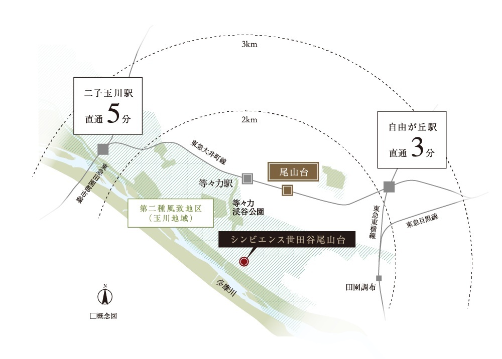 シンビエンス世田谷尾山台