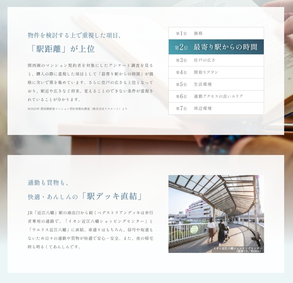 ウエリス近江八幡