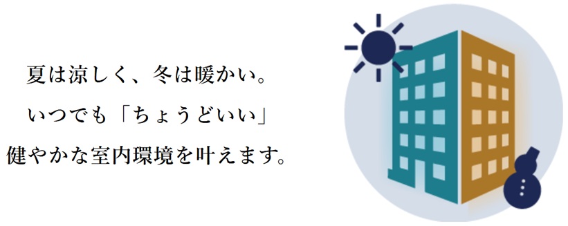 プレイズ小牧