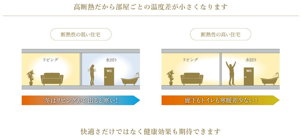 プレイズ小牧