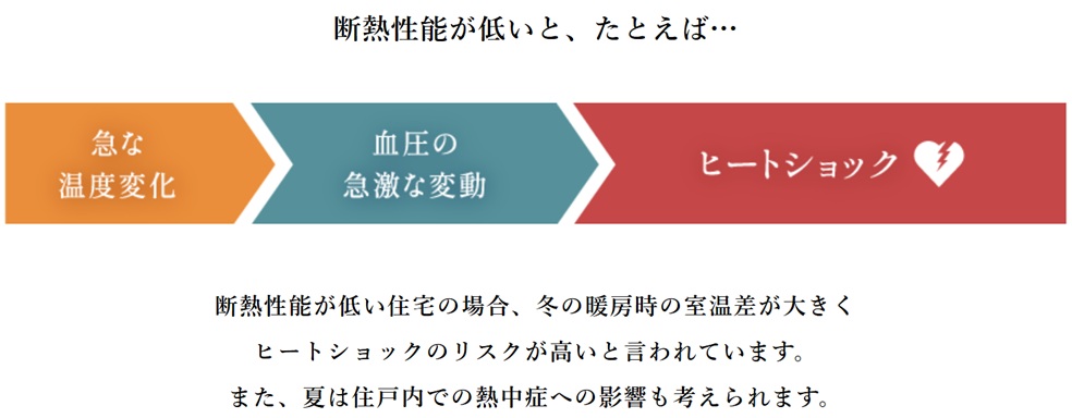 プレイズ小牧