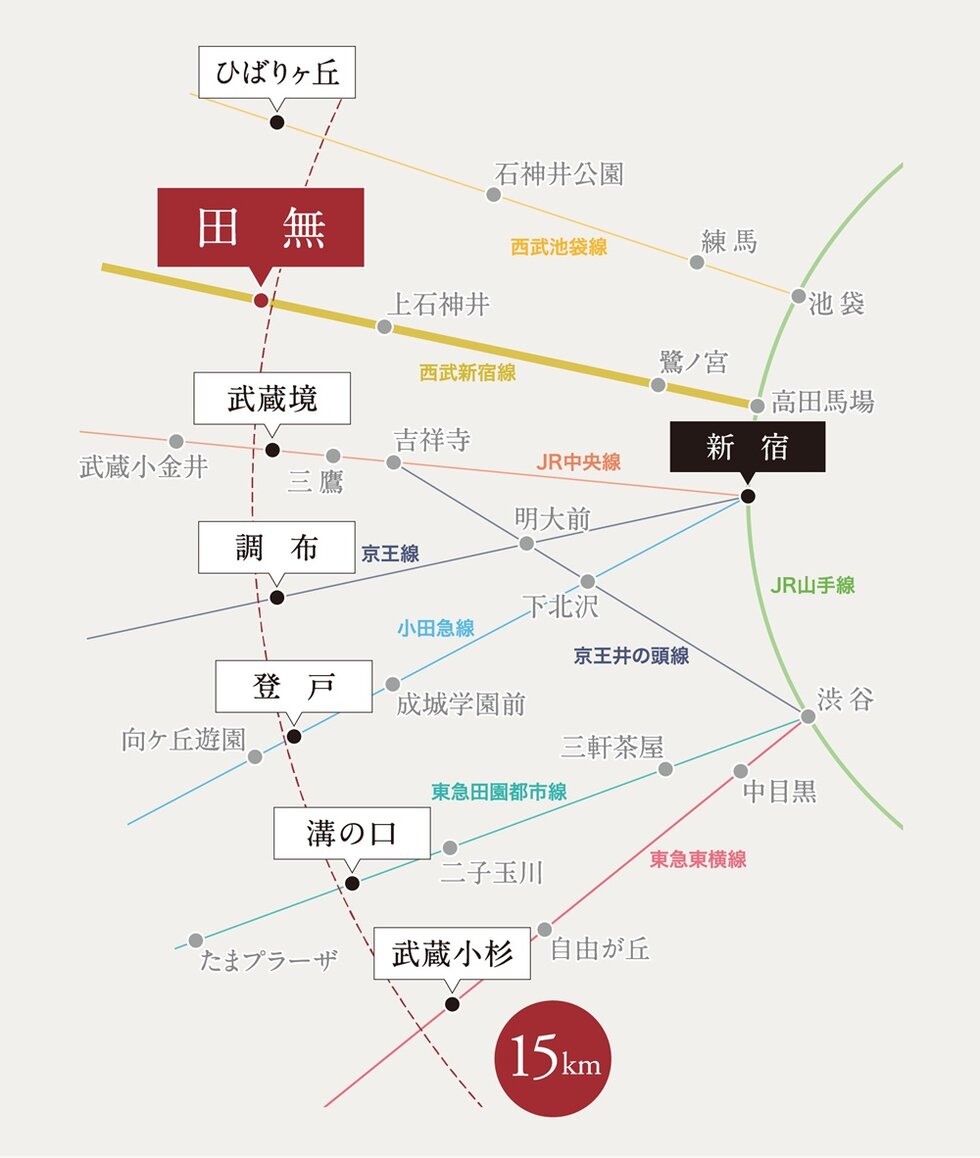 TOKYO WEST GERDEN PROJECT(東京ウエストガーデンPJ)