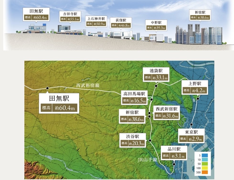 TOKYO WEST GARDEN PROJECT