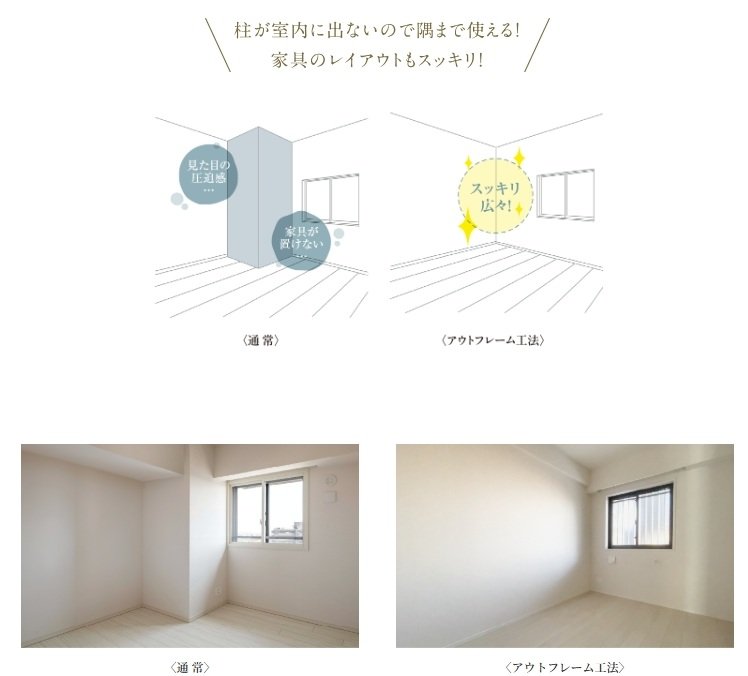 TOKYO WEST GARDEN PROJECT