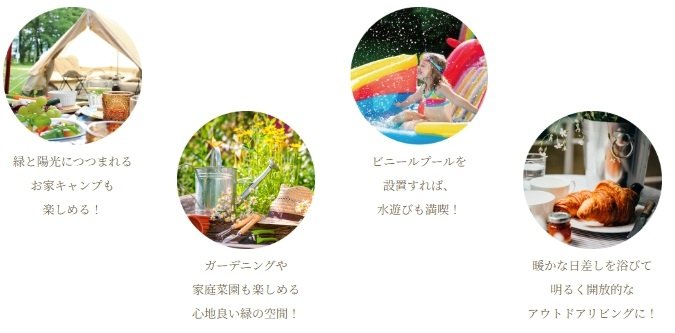TOKYO WEST GARDEN PROJECT